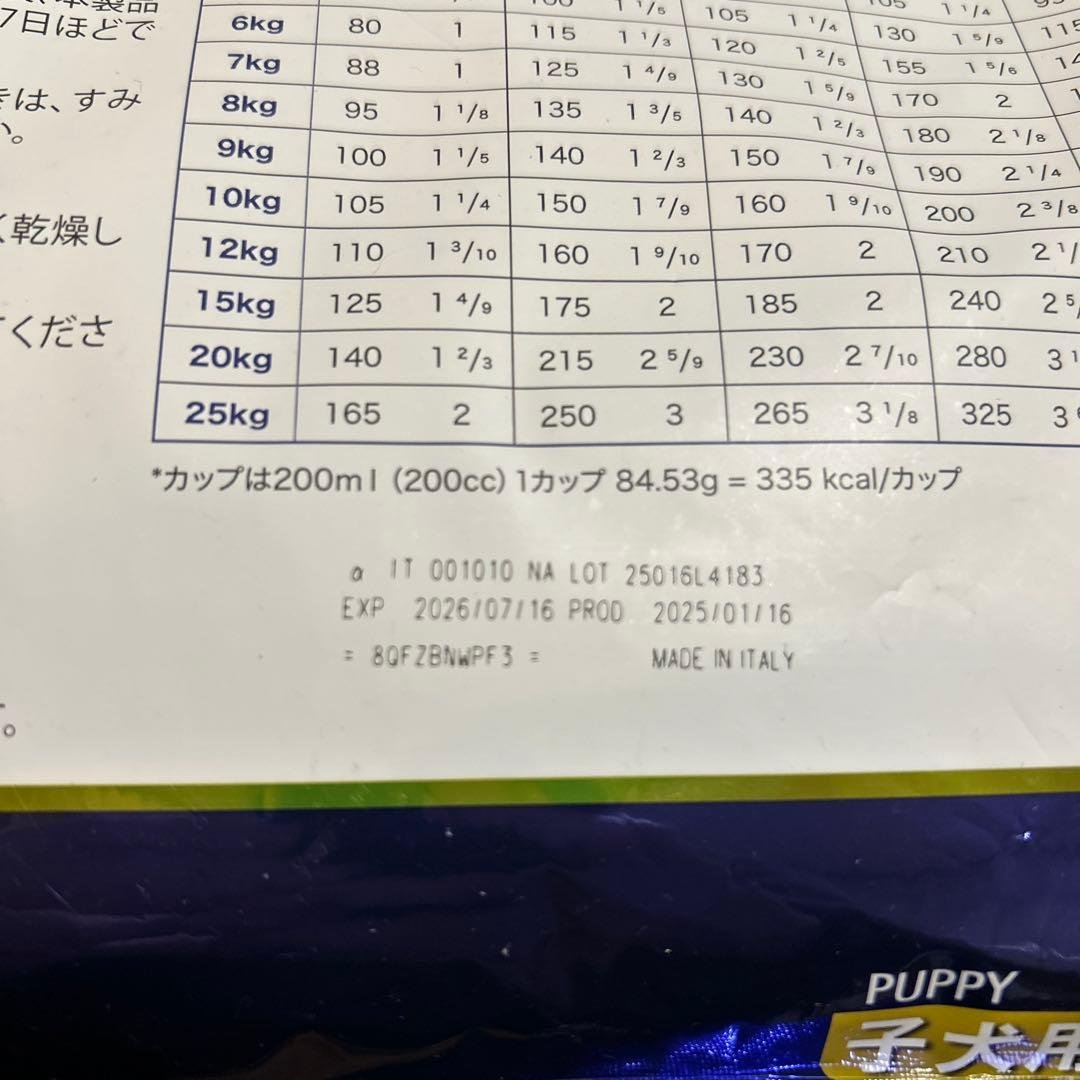 N&D パンプキン ラム・ブルーベリー 2.5kg×2袋